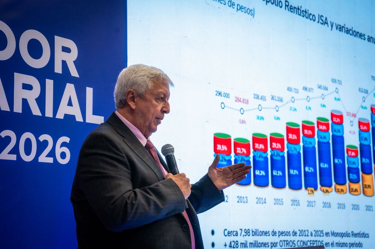 coljuegos:-betplay-and-super-astro-contribute-more-than-$347.5b-to-health-in-2025