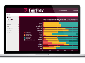 fairplay-sports-media-launches-‘customer-insights’,-delivering-objective-truth-on-bettor-sentiment