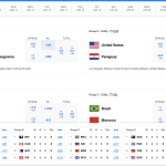 metabet-unveils-tournament-hub-ahead-of-expanded-world-cup