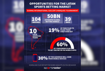 sportradar-flags-ai,-payments-and-integrity-as-world-cup-2026-pressure-points-in-latam