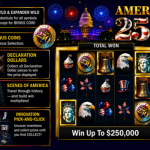 iwg-launches-america-250-einstant-across-eight-us-lottery-markets