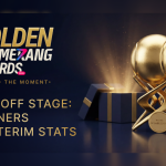 golden-boomerang-awards-first-half-by-boomerang-partners-wrapped:-next-prize-–-the-formula-1-grand-prix-experience