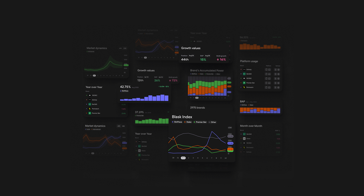 blask-replaces-fixed-plans-with-modular-pricing-for-igaming-analytics